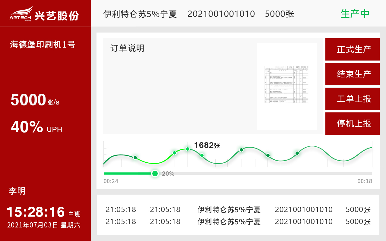 制造業物(wù)聯網程序_生産(chǎn)管理(lǐ)系統PMS定制開發_工(gōng)業自動化控制系統_成都天夏科(kē)技(jì )有(yǒu)限公(gōng)司軟件定制開發案例展示