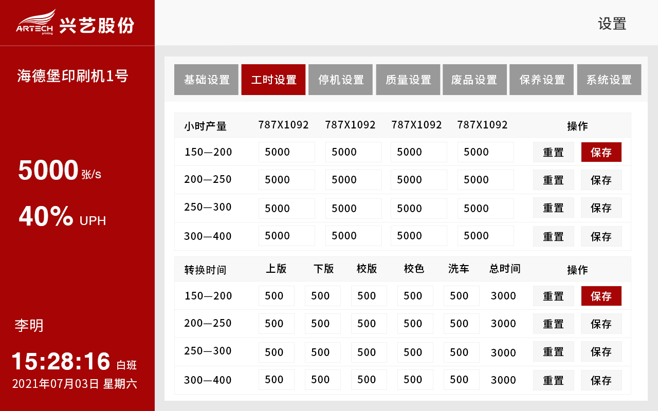 制造業物(wù)聯網程序_生産(chǎn)管理(lǐ)系統PMS定制開發_工(gōng)業自動化控制系統_成都天夏科(kē)技(jì )有(yǒu)限公(gōng)司軟件定制開發案例展示