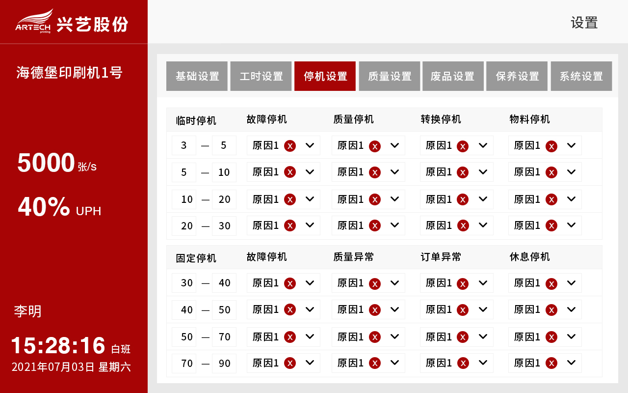 制造業物(wù)聯網程序_生産(chǎn)管理(lǐ)系統PMS定制開發_工(gōng)業自動化控制系統_成都天夏科(kē)技(jì )有(yǒu)限公(gōng)司軟件定制開發案例展示