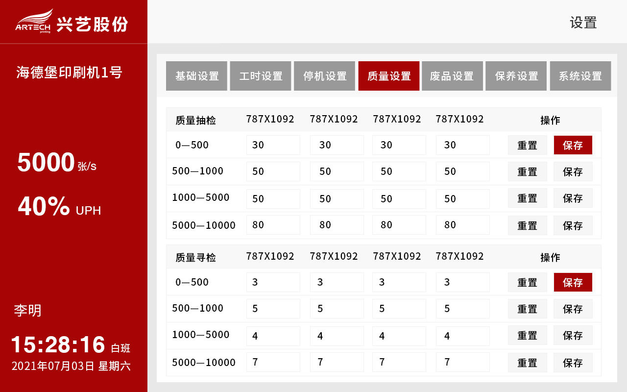 制造業物(wù)聯網程序_生産(chǎn)管理(lǐ)系統PMS定制開發_工(gōng)業自動化控制系統_成都天夏科(kē)技(jì )有(yǒu)限公(gōng)司軟件定制開發案例展示